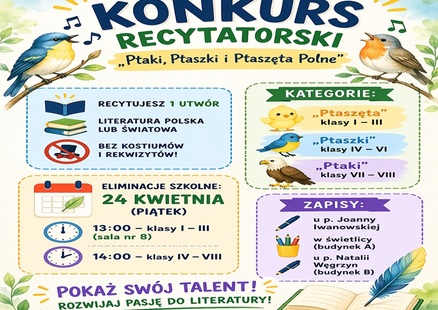 Ptaki, ptaszki i ptaszęta polne - szkolne eliminacje