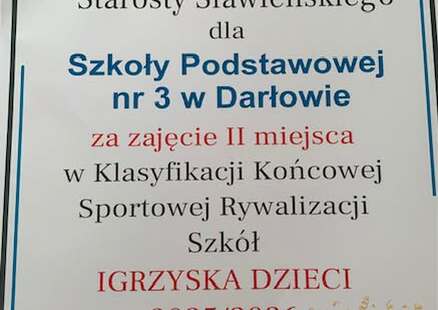 Zakończenie sportowego roku szkolnego 2025/2026